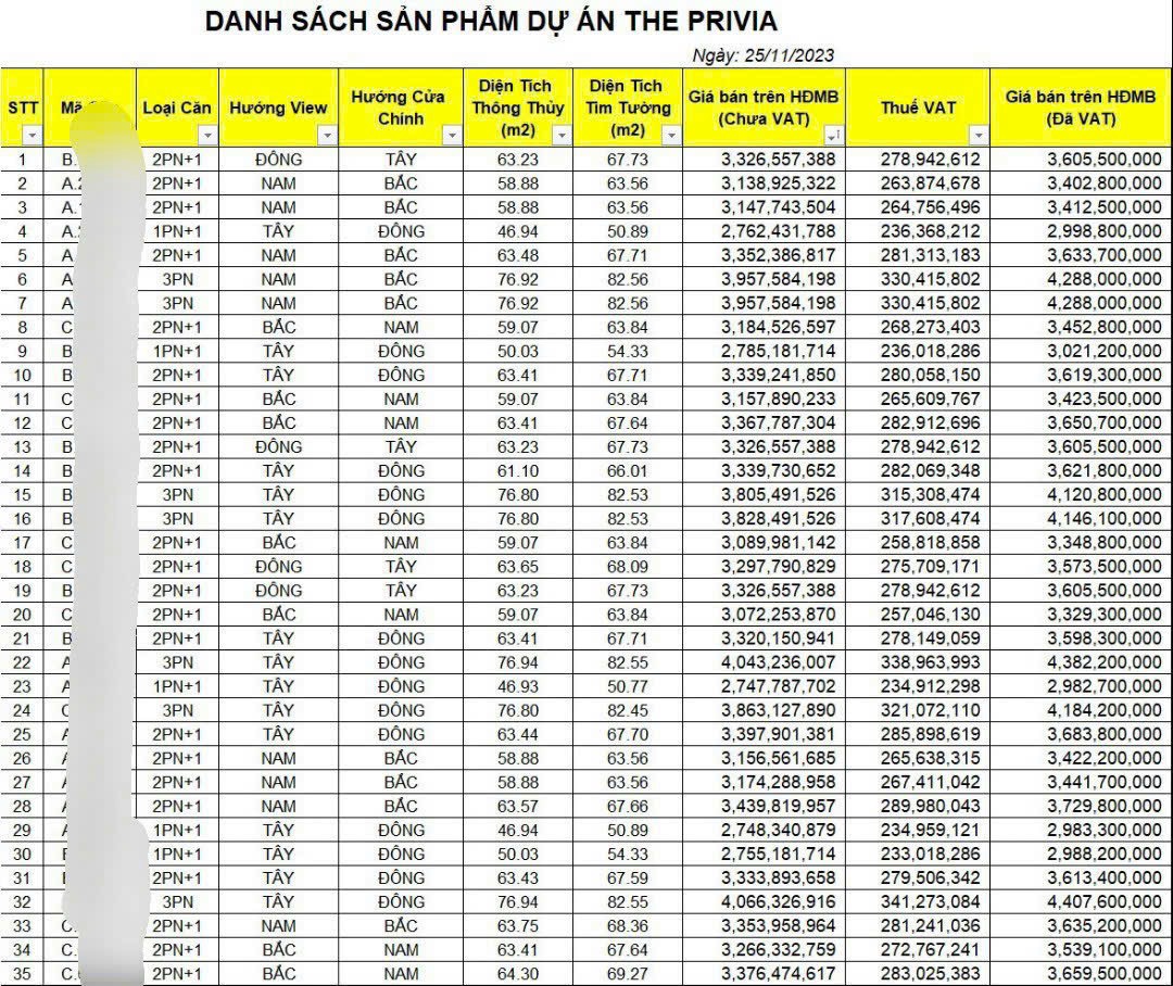 Bảng giá Privia Khang Điền